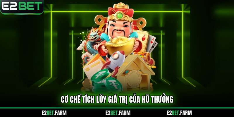 Cơ chế tích lũy giá trị