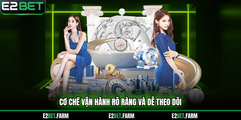 Cơ chế vận hành rõ ràng 