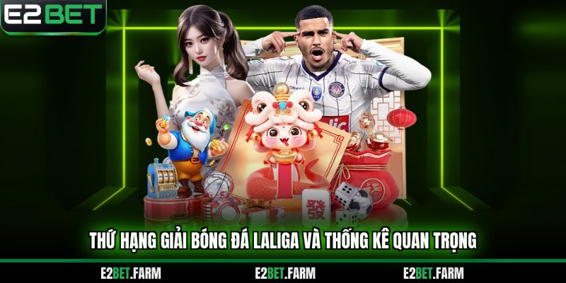 Thứ hạng giải bóng đá LaLiga